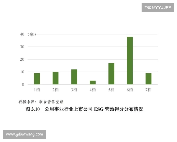 香港金牛以35%快攻得分率颠覆传统慢节奏跑轰体系解析